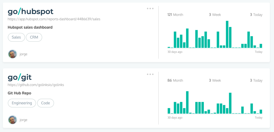 Example internal short links, go links, inside of the GoLinks dashboard