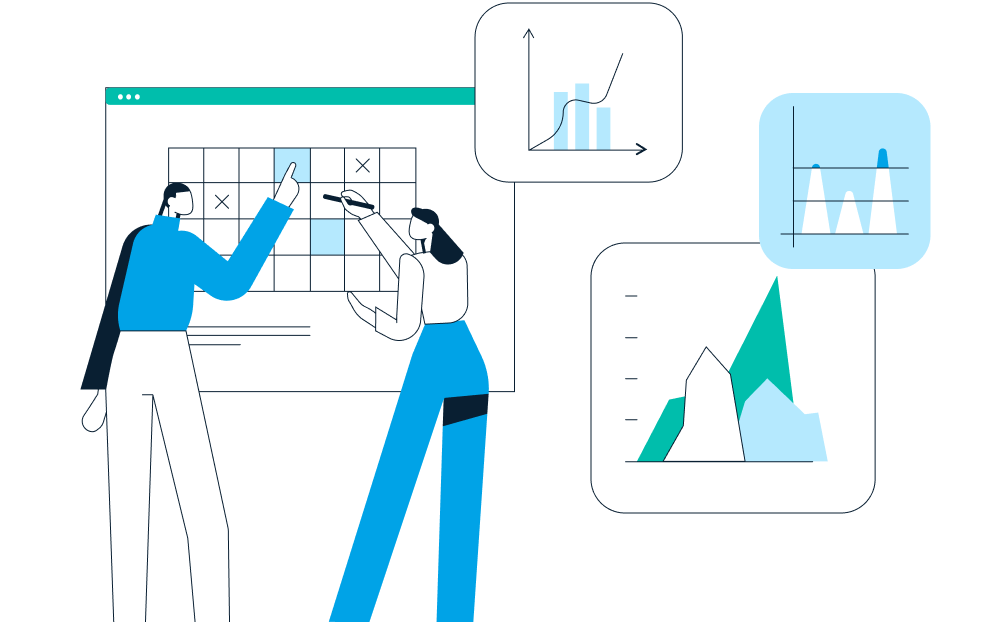 No alignment on objectives causing productivity challenges