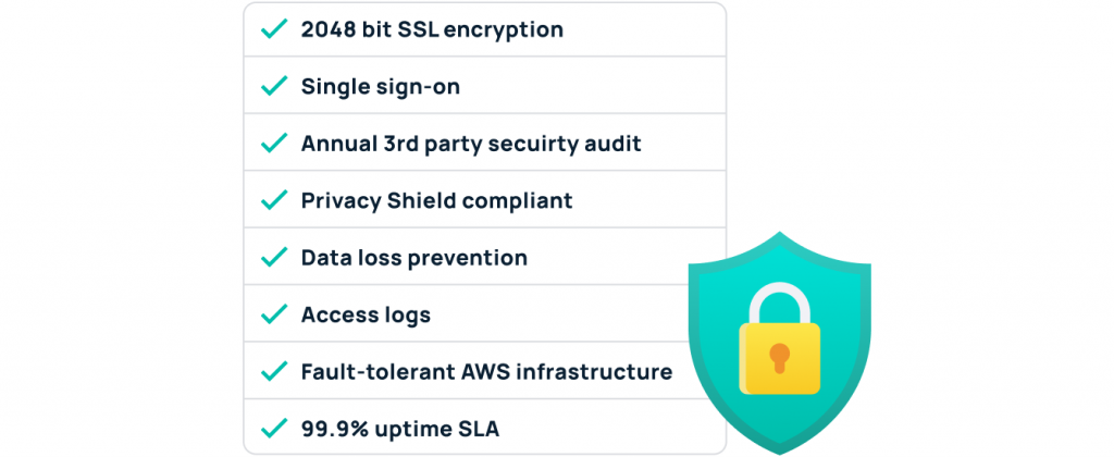 GoLinks security