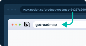 The Golinks Blog How Do Url Shorteners Work The Golinks Blog How Do Url Shorteners Work