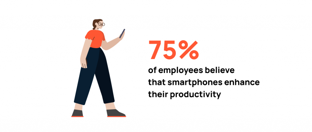 statistic of how many employees believe smartphones enhance productivity