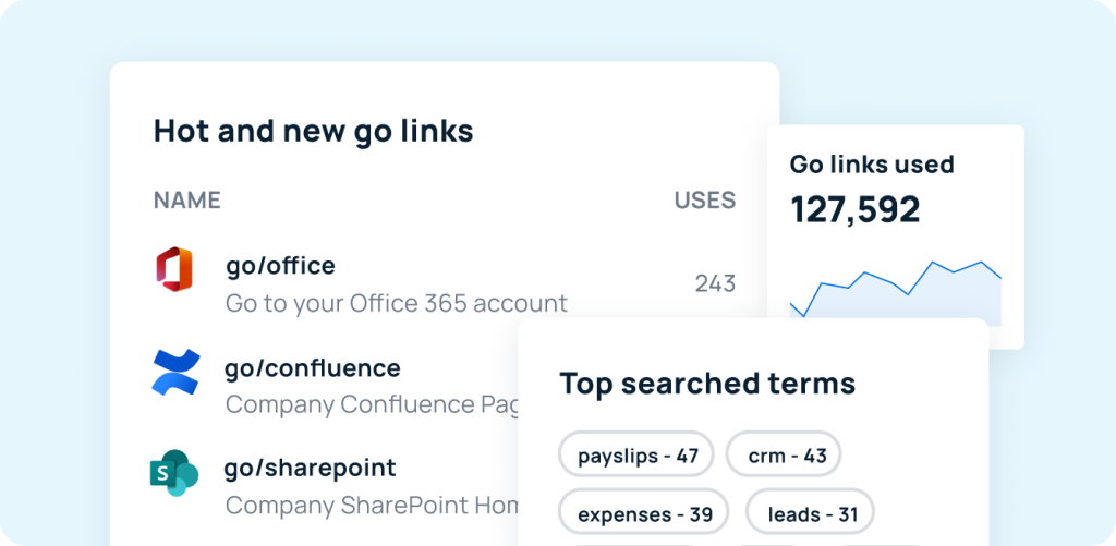 UI of hot and new go links feature and insights