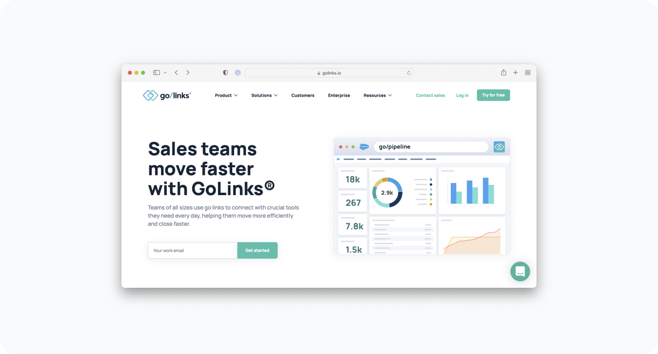 The GoLinks® Blog - The Top 15 Sales Team Collaboration Tools to Boost ...