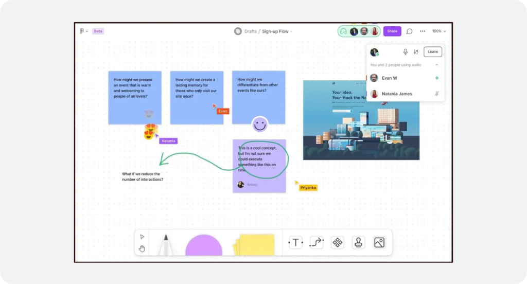 Marketing Collaboration Tool: Figma 