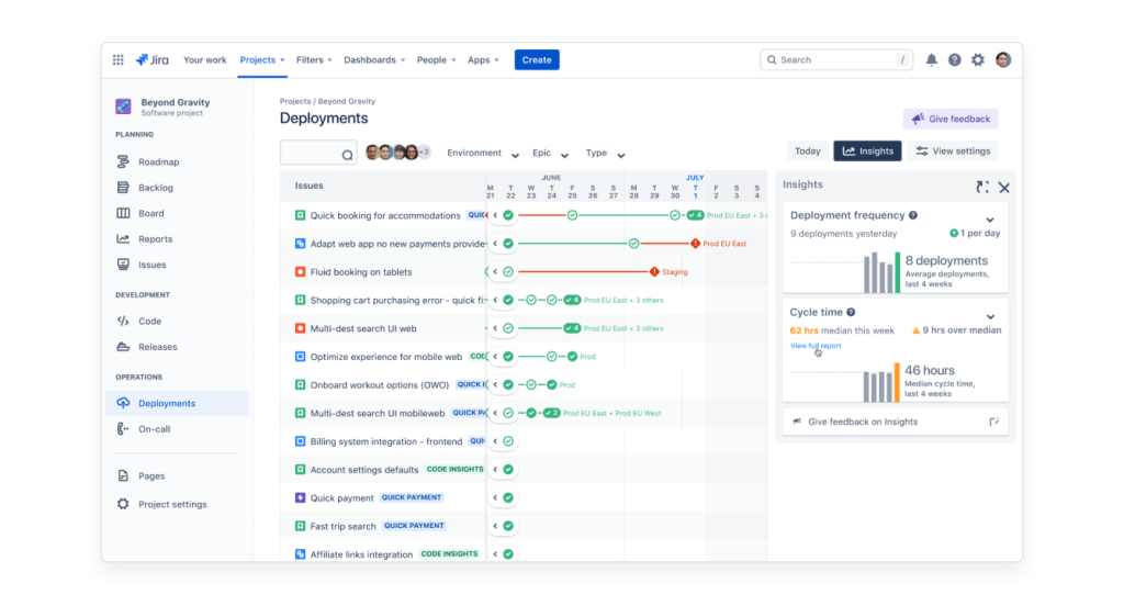 Software Engineering Tools: Jira