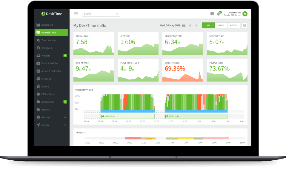 DeskTime: An automatic time-tracking app to help developers with productivity 