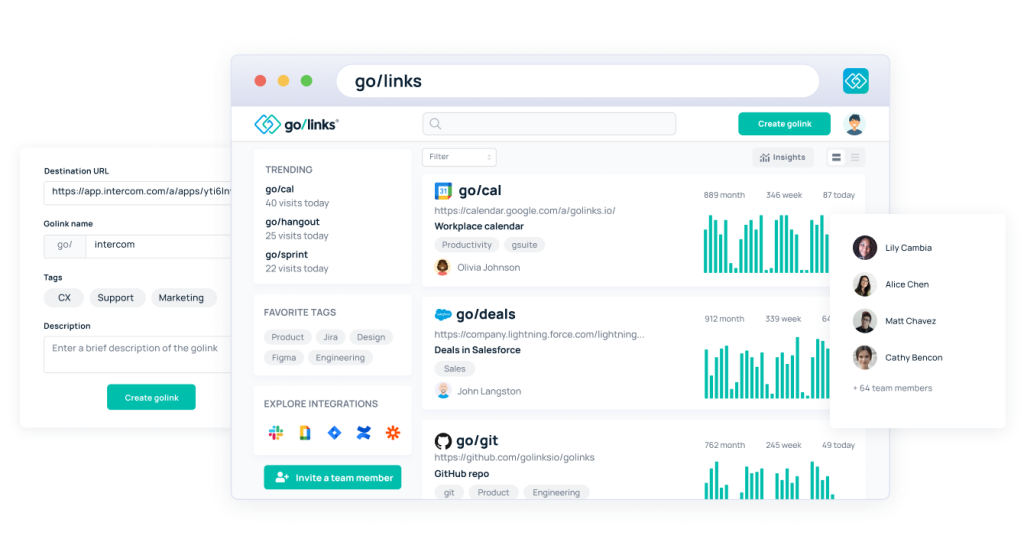 GoLinks: A tool to help with productivity problems