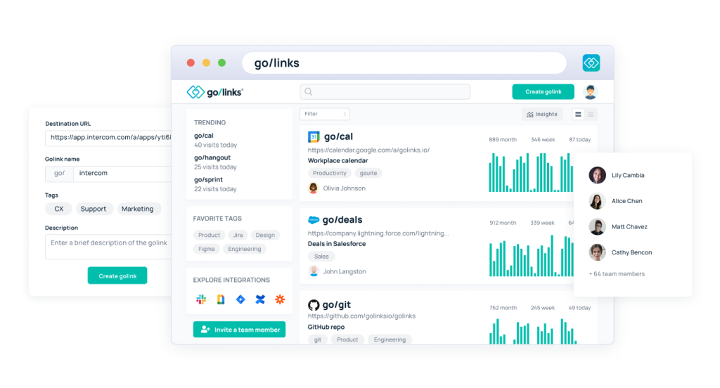 GoLinks: Internal Link Management System