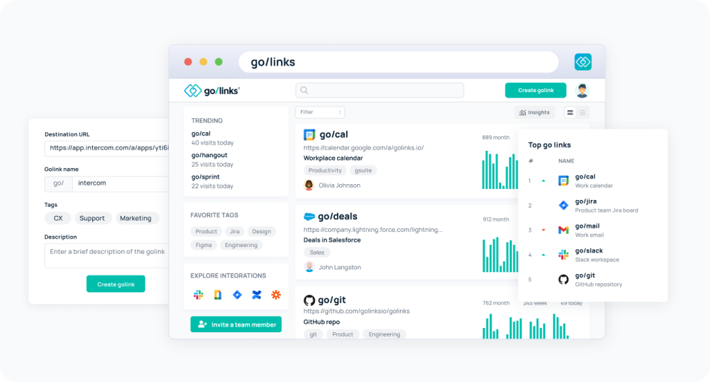 Content Workflow Tools: GoLinks