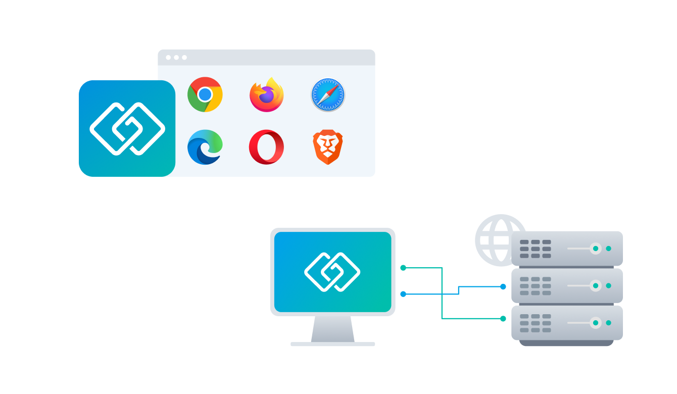 The GoLinks® Blog - Go/Links Build vs Buy: Should you invest in SaaS or ...