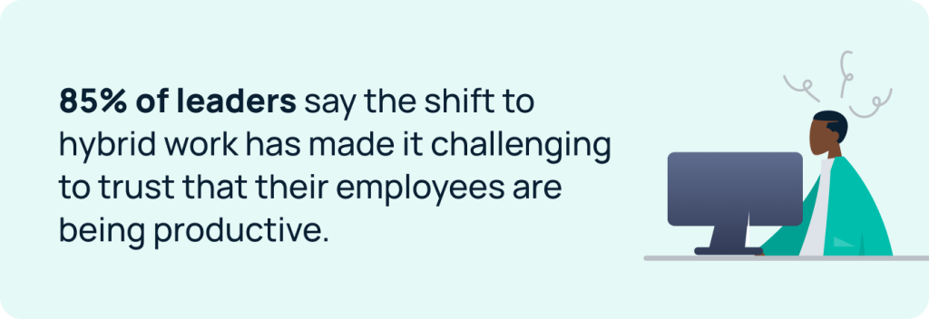 Measuring Remote Employee Productivity: 85% of leaders say hybrid work has made it challenging to trust their employees are being productive. 