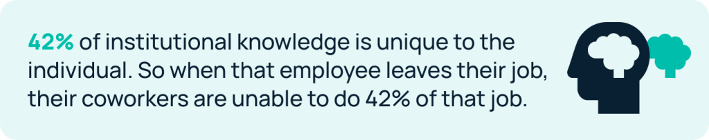 42% of institutional knowledge is unique to the individual