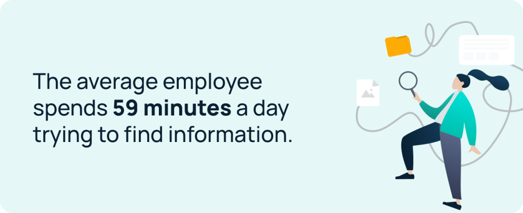 Sales enablement content strategy: the average employee spends 59 minutes a day trying to find information. 