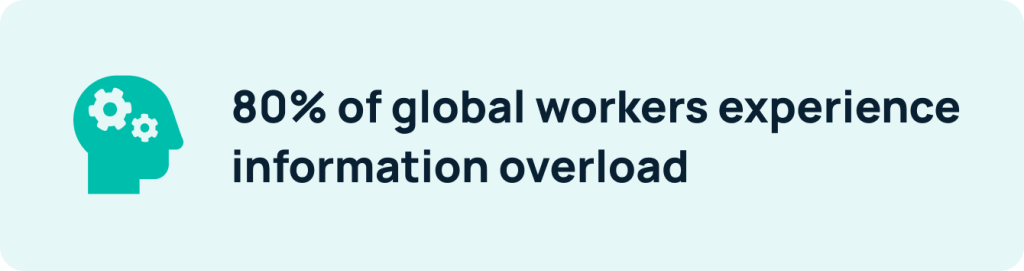 80% of global workers experience information overload