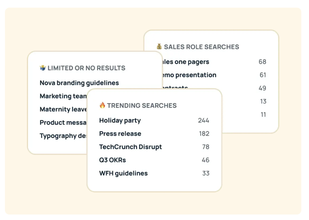 GoSearch trending searches and no results for knowledge gap analysis