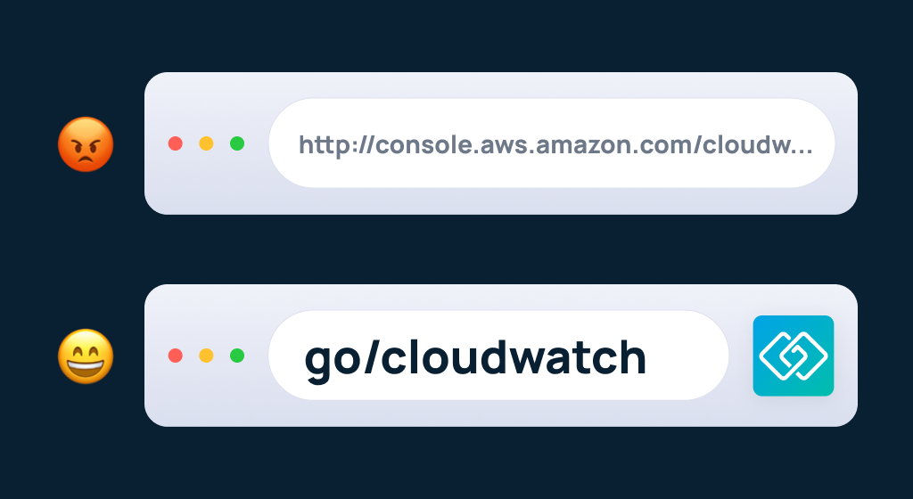 The GoLinks® Help Center What are go links?