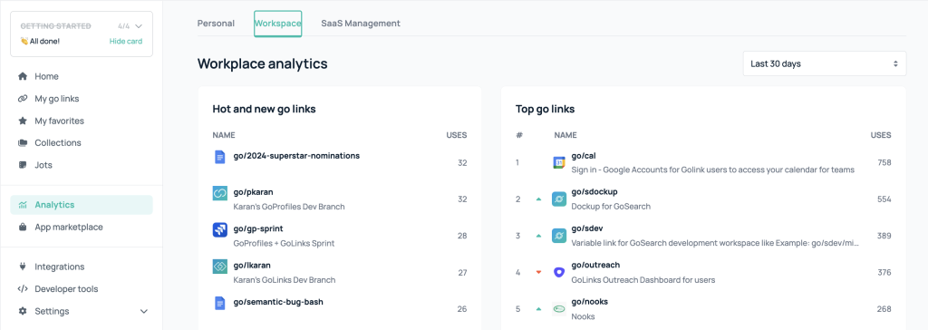 workspace analytics